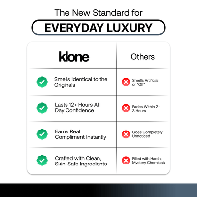 Black Friday Sale - Shop KloneKloneBlack Friday Sale